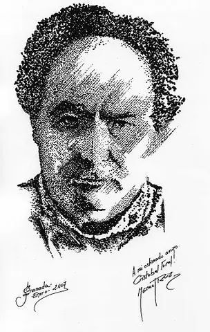 Retratos y figura